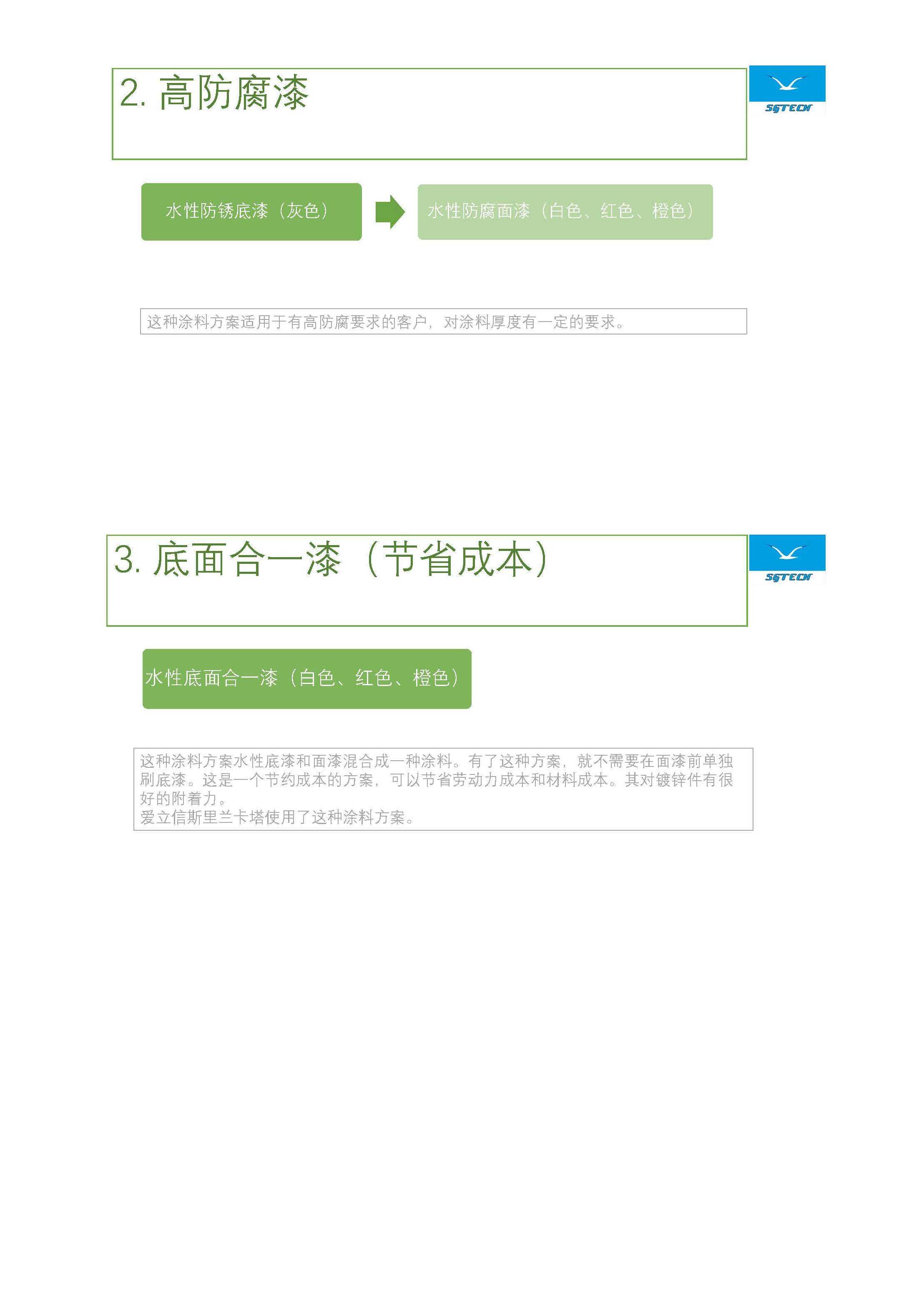 防腐方案3